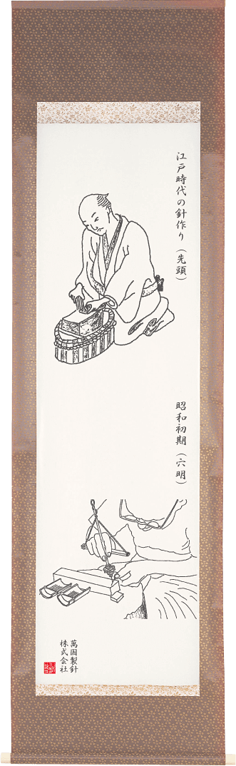 江戸時代の針作り~先頭~
